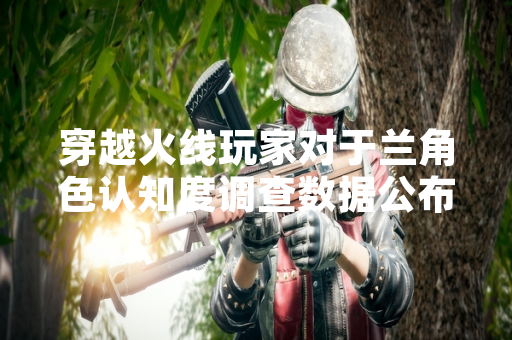 穿越火线玩家对于兰角色认知度调查数据公布 穿越火线玩家对于兰角色认知度调查数据公布